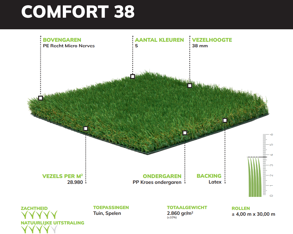 Comfort 38 kunstgras soort